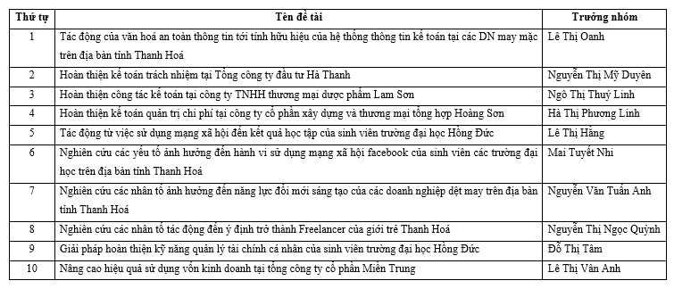 Media\2008_ktqtkd.hdu.edu.vn\FolderFunc\202504\Images/2-20250418083852-e.png